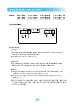 Предварительный просмотр 15 страницы Turbo Air CTST-1200-13-N Installation And Operation Manual