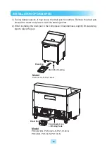 Предварительный просмотр 13 страницы Turbo Air D4-N Installation And Operation Manual