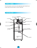 Preview for 3 page of Turbo Air JRF-19 Installation And Operation Manual