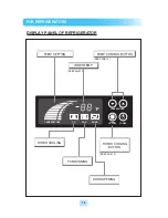 Preview for 14 page of Turbo Air JUF-36-N Installation And Operation Manual