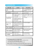 Preview for 21 page of Turbo Air JUF-36-N Installation And Operation Manual