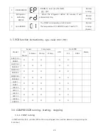 Preview for 29 page of Turbo Air KGR12-2 Service Manual