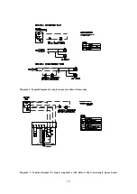 Предварительный просмотр 19 страницы Turbo Air KUCTB2503 Installation & Operation Manual