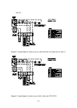 Предварительный просмотр 20 страницы Turbo Air KUCTB2503 Installation & Operation Manual