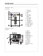 Предварительный просмотр 6 страницы Turbo Air M3F24-1 Service Manual