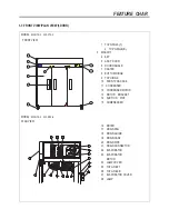 Предварительный просмотр 7 страницы Turbo Air M3F24-1 Service Manual