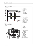 Предварительный просмотр 8 страницы Turbo Air M3F24-1 Service Manual