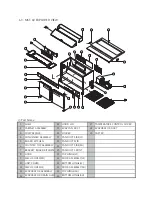 Preview for 5 page of Turbo Air MST-28 Service Manual