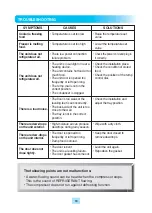 Preview for 19 page of Turbo Air PRO-26-2F-N Installation And Operation Manual