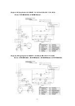 Preview for 27 page of Turbo Air SMART 7 STI022LR404A2 Installation & Operation Manual