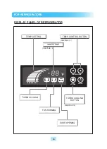 Preview for 14 page of Turbo Air Super Deluxe Series Installation And Operation Manual