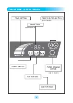 Предварительный просмотр 6 страницы Turbo Air Super Deluxe TSF-23SD Installation And Operation Manual