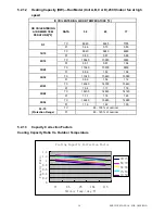 Preview for 14 page of Turbo Air TAS-09EH/O Service Manual