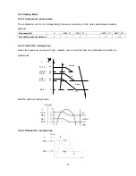 Preview for 16 page of Turbo Air TAS-09MVHN Service Manual