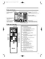 Preview for 5 page of Turbo Air TAS-09SVH Owner'S Manual