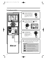 Preview for 8 page of Turbo Air TAS-09SVH Owner'S Manual
