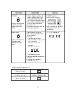 Preview for 14 page of Turbo Air TAW-8E User Manual