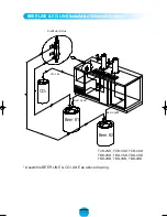 Предварительный просмотр 4 страницы Turbo Air TBB-2SB Installation And Operation Manual