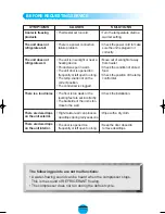 Preview for 10 page of Turbo Air TBB-2SB Installation And Operation Manual