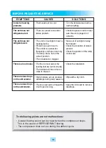 Preview for 10 page of Turbo Air TBC-24SB Installation And Operation Manual