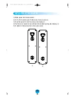 Preview for 5 page of Turbo Air TBC-50SB Installation And Operation Manual