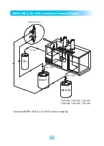 Preview for 4 page of Turbo Air TCB-2SB Installation And Operation Manual