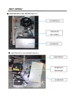 Preview for 8 page of Turbo Air TGIM-23* Service Manual