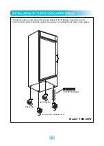 Preview for 3 page of Turbo Air TGM-22CRV Installation And Operation Manual