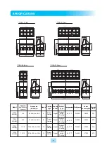 Preview for 4 page of Turbo Air TIDC-26G Installation And Operation Manual