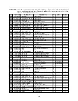 Preview for 42 page of Turbo Air TMW-1100E Service Manual