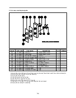 Предварительный просмотр 52 страницы Turbo Air TMW-1100E Service Manual