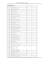 Preview for 4 page of Turbo Air TSD-27CF Service Manual