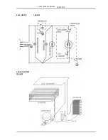 Preview for 11 page of Turbo Air TSD-27CF Service Manual