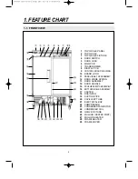 Preview for 3 page of Turbo Air TSF-23SD Service Manual