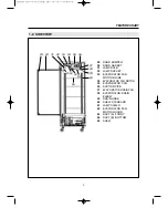 Preview for 4 page of Turbo Air TSF-23SD Service Manual