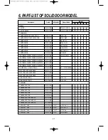 Preview for 14 page of Turbo Air TSF-23SD Service Manual