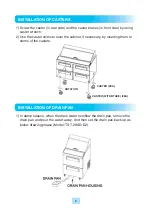 Preview for 3 page of Turbo Air TST-28SD-D2 Installation And Operation Manual