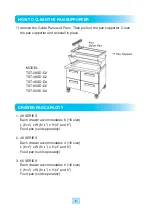 Preview for 4 page of Turbo Air TST-28SD-D2 Installation And Operation Manual