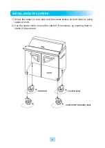 Preview for 3 page of Turbo Air TST-28SD Installation And Operation Manual