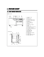 Preview for 3 page of Turbo Air TST-60SD Service Manual