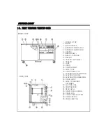 Preview for 7 page of Turbo Air TST-60SD Service Manual