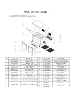 Предварительный просмотр 2 страницы Turbo Air TUF-36SD Service Manual