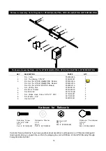 Предварительный просмотр 14 страницы TURBO ELITE BTE2614ALP Operator'S Manual