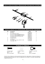 Предварительный просмотр 14 страницы TURBO ELITE BTE2616ALP Operator'S Manual