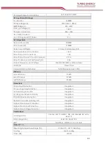 Preview for 33 page of Turbo Energy Hybrid 48V Series Instruction Manual