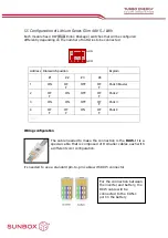 Preview for 15 page of Turbo Energy SUNBOX 5.0 Series Instruction Manual