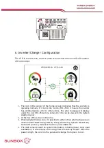 Preview for 17 page of Turbo Energy SUNBOX 5.0 Series Instruction Manual