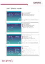 Preview for 19 page of Turbo Energy SUNBOX 5.0 Series Instruction Manual