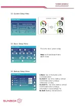 Preview for 21 page of Turbo Energy SUNBOX 5.0 Series Instruction Manual