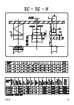 Предварительный просмотр 35 страницы Turbo Incanto T900 Use And Maintenance Instructions